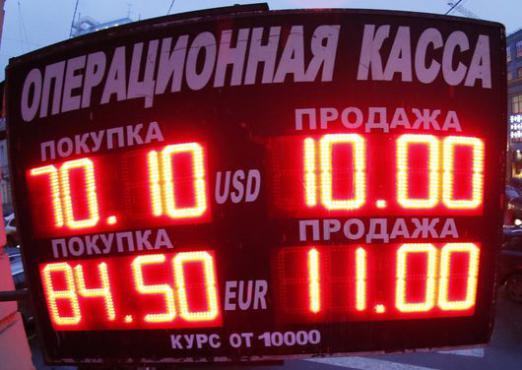 Hvorfor bliver rublen billigere?