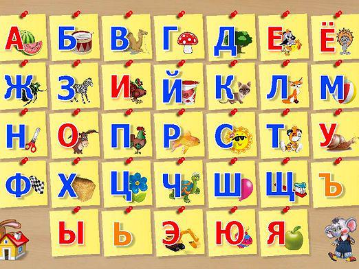 Hvad er et alfabet?