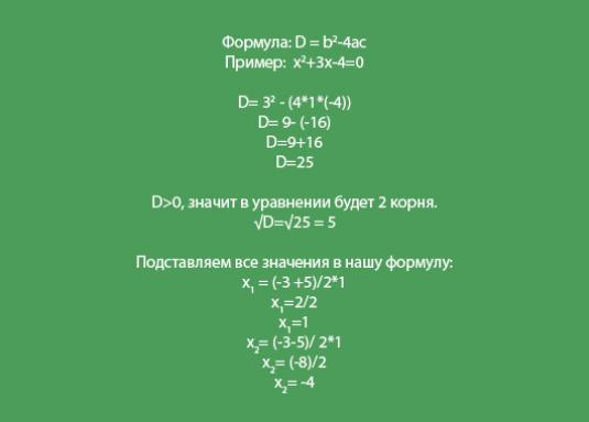 Hvordan finder man ligningen af ​​ligningen?